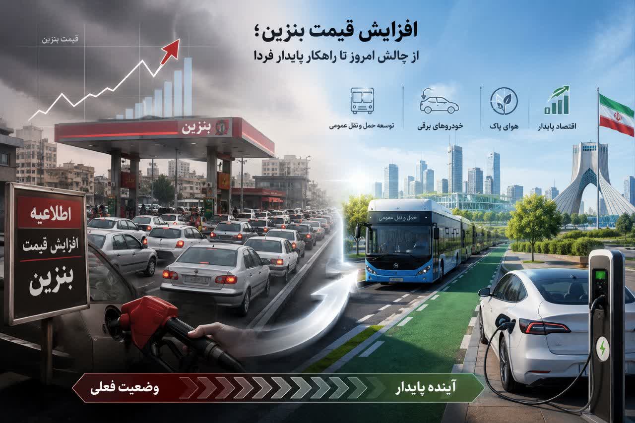 هدف گمشده